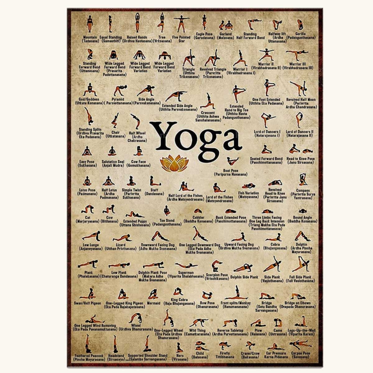 Yoga Knowledge Poster - Polyester Canvas
